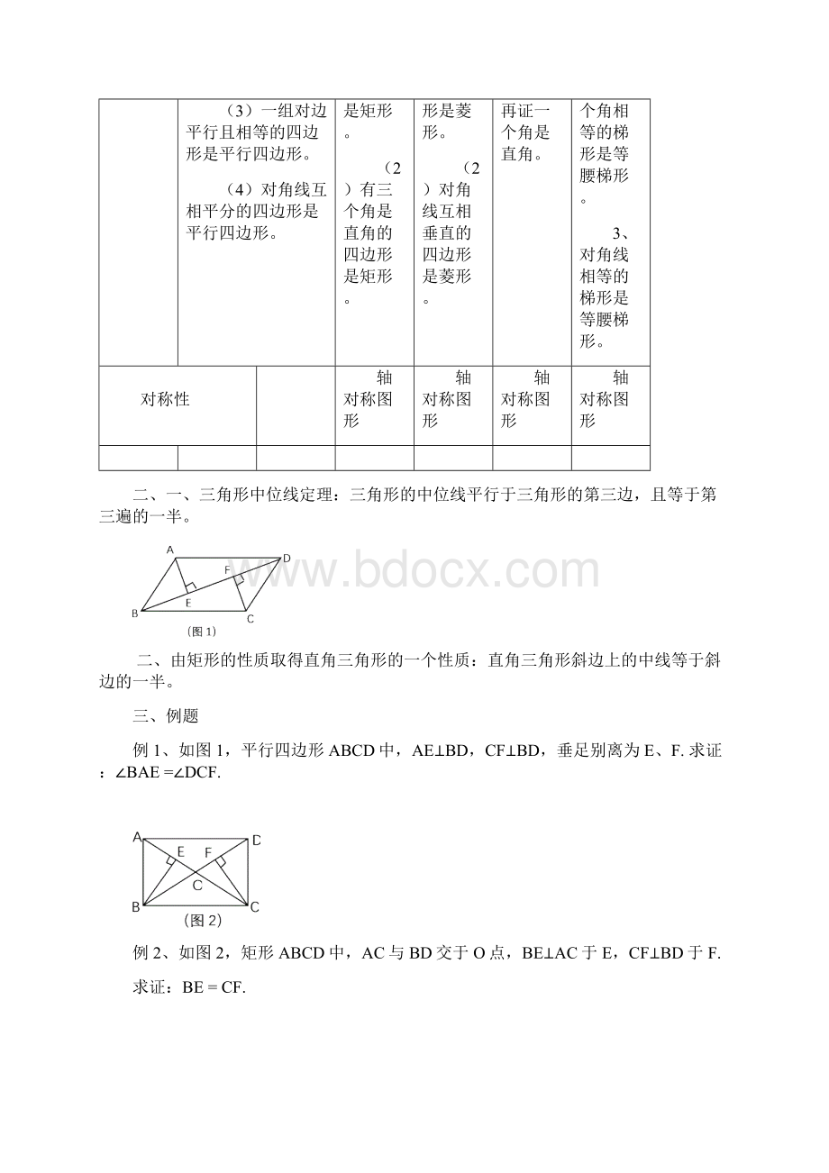 平行四边形经典例题Word文件下载.docx_第2页