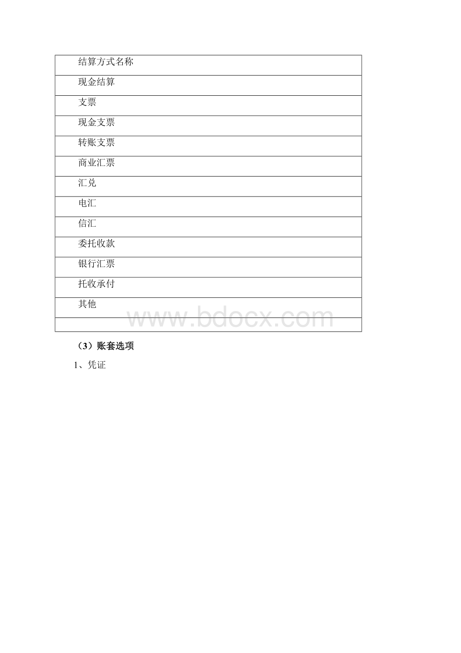 金蝶软件只有操作题1226剖析.docx_第2页