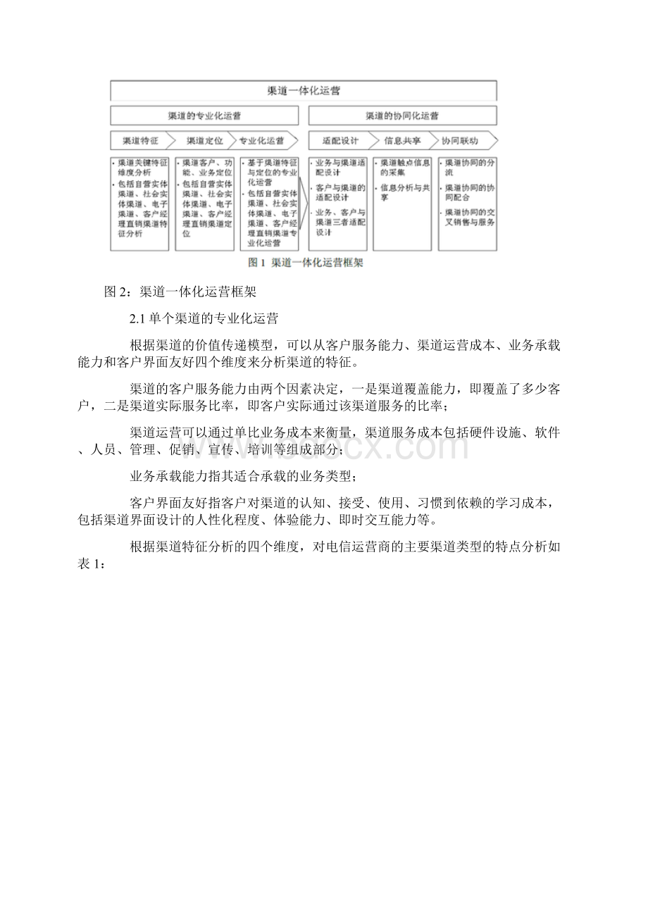 电信运营商的渠道一体化运营思路.docx_第3页