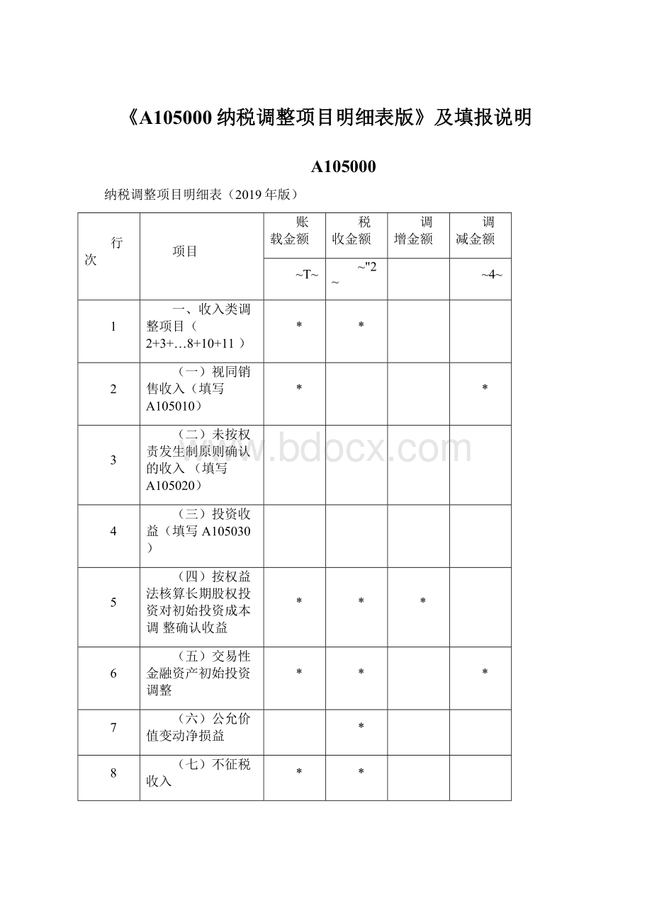 《A105000纳税调整项目明细表版》及填报说明文档格式.docx