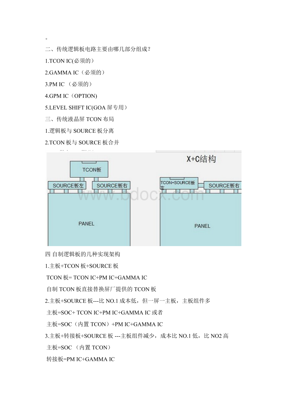 逻辑板原理讲解视显光电Word格式.docx_第2页