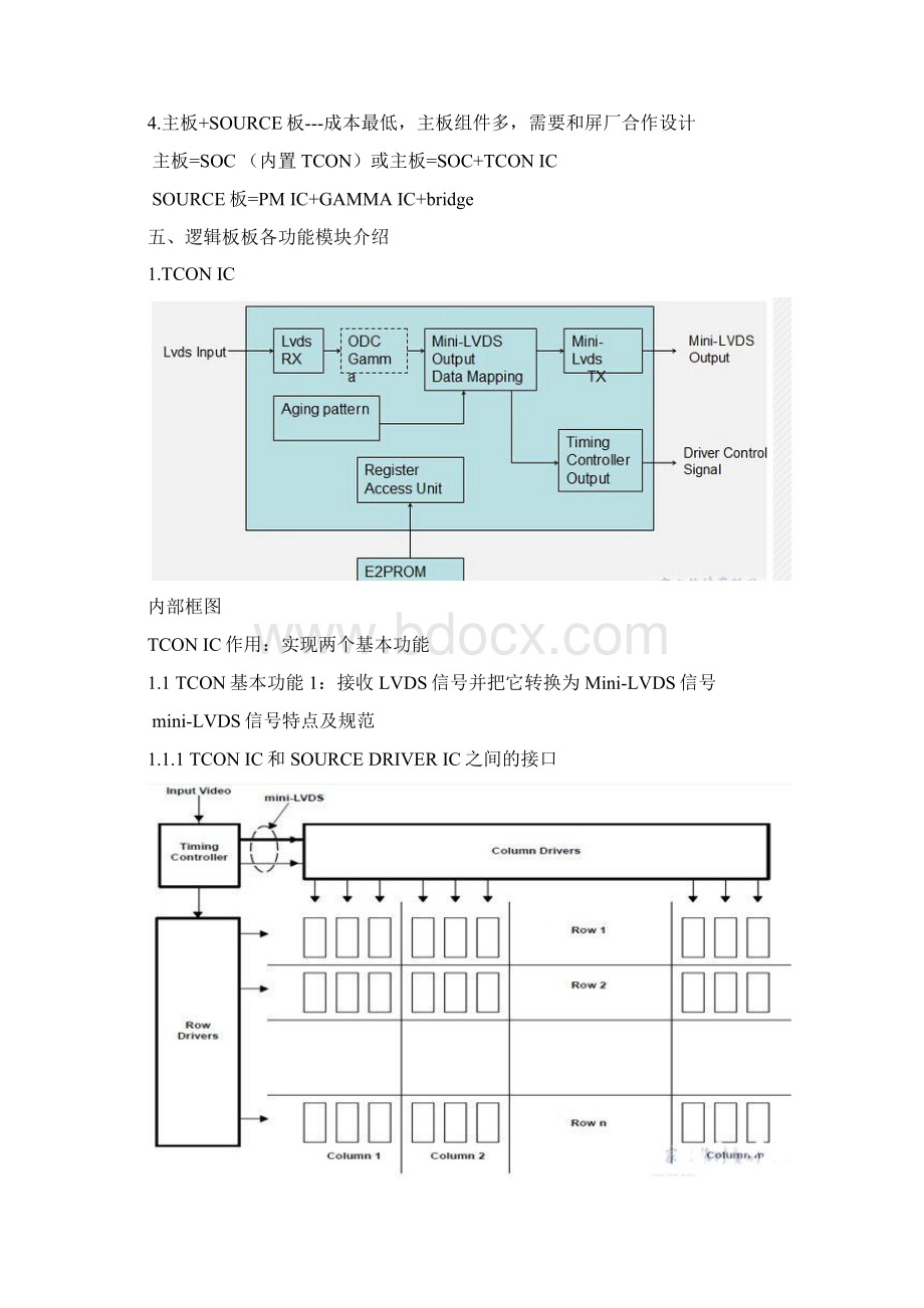 逻辑板原理讲解视显光电.docx_第3页