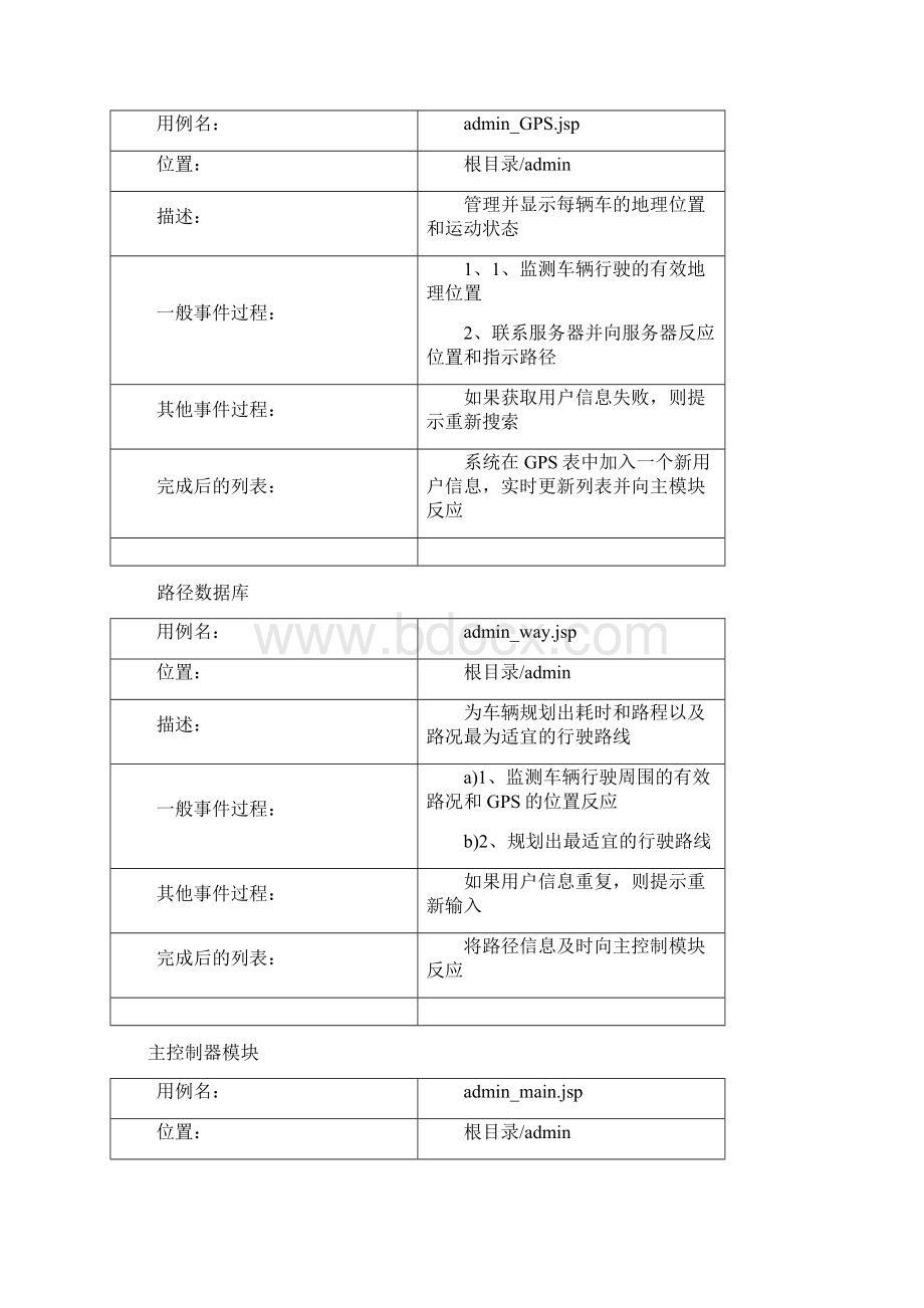 物联网成就无人驾驶汽车1参照模板.docx_第3页