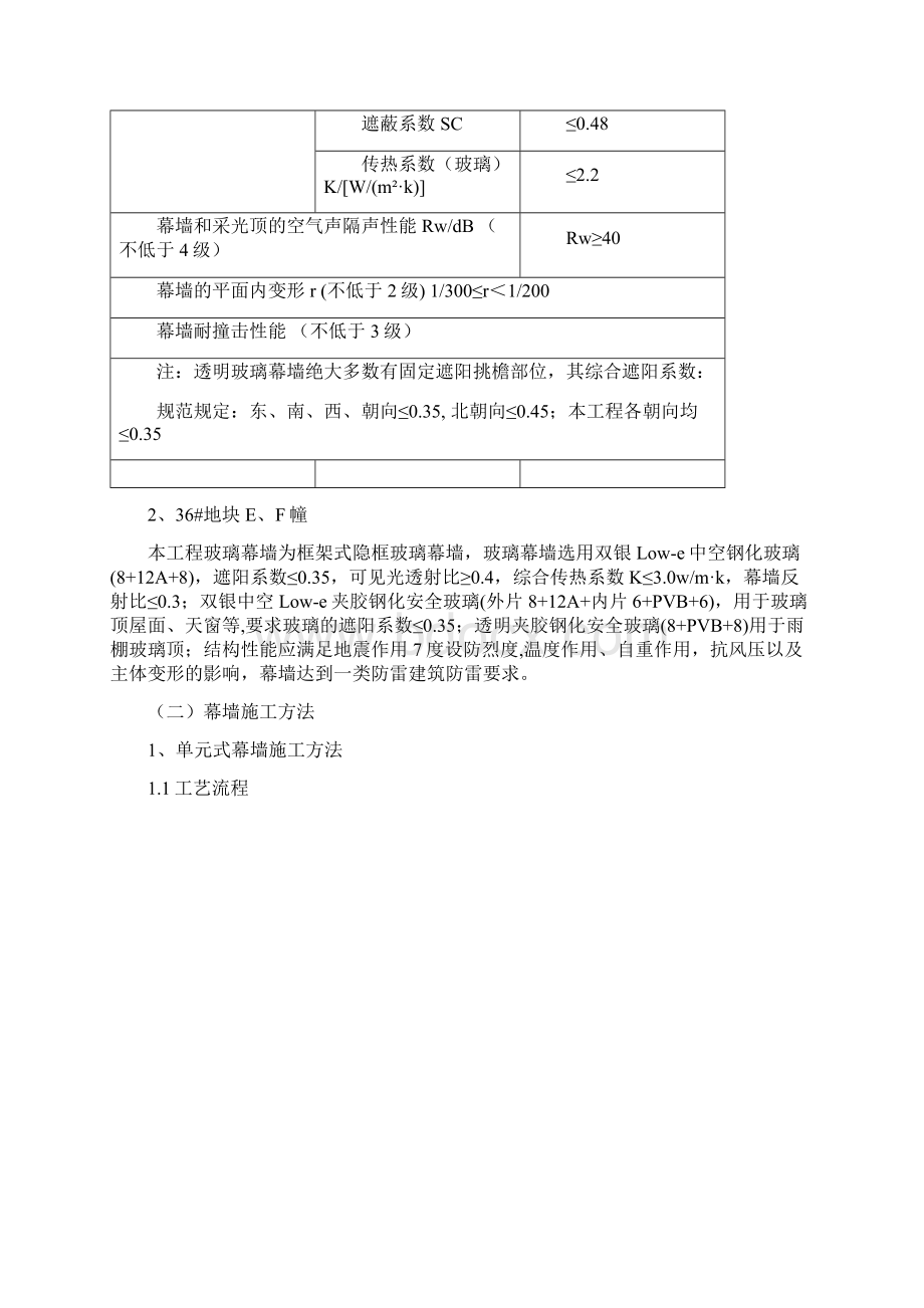 幕墙施工方案Word格式文档下载.docx_第2页