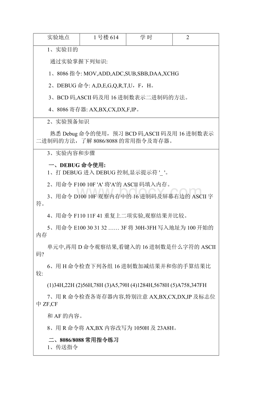 微机原理实验报告1Word格式文档下载.docx_第2页