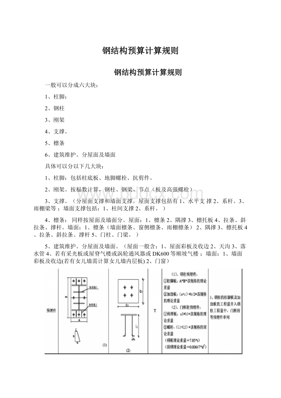 钢结构预算计算规则Word文档格式.docx_第1页