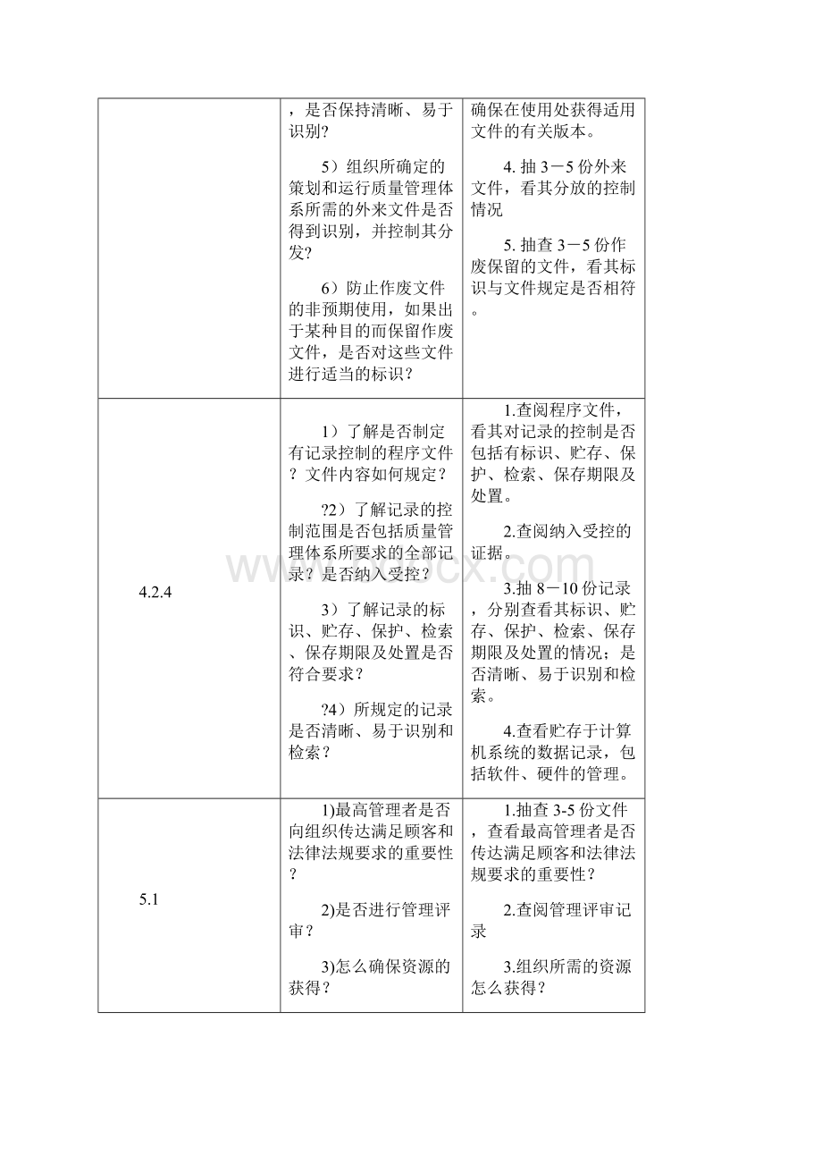 ISO外审检查表.docx_第2页