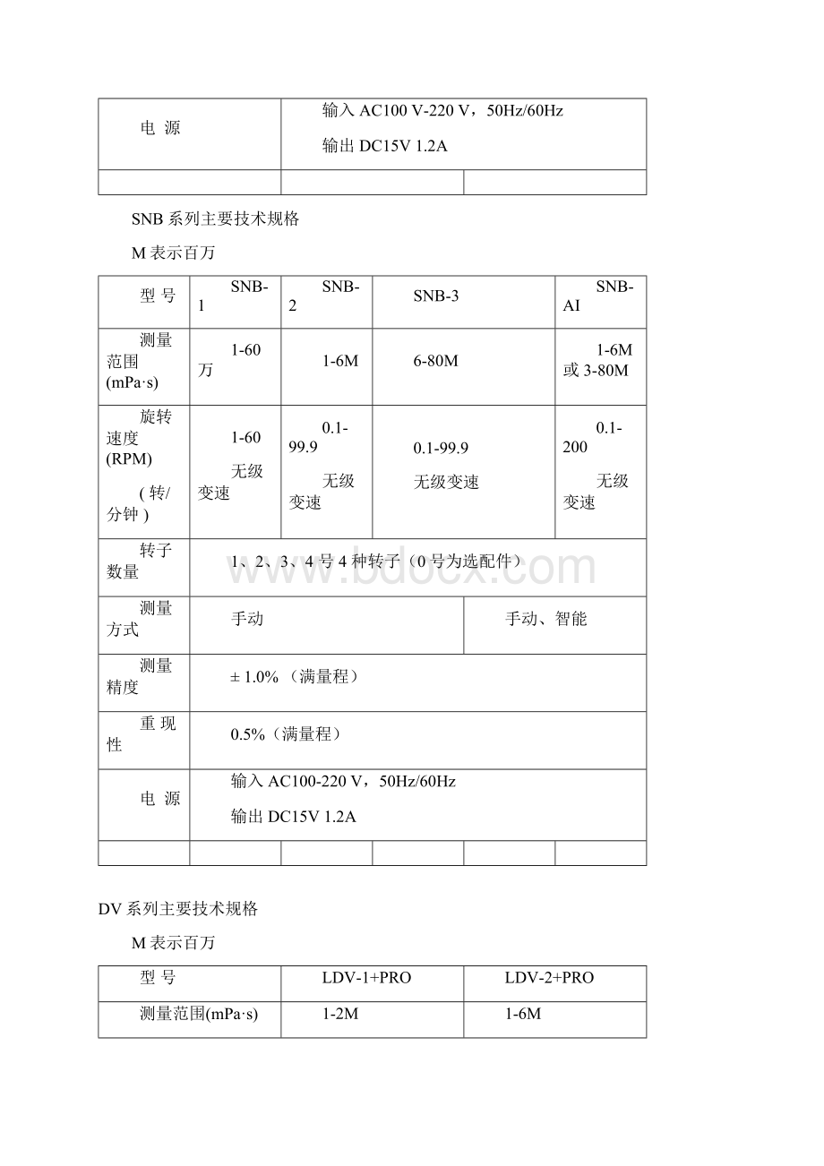 上海尼润粘度计说明书Word文件下载.docx_第2页