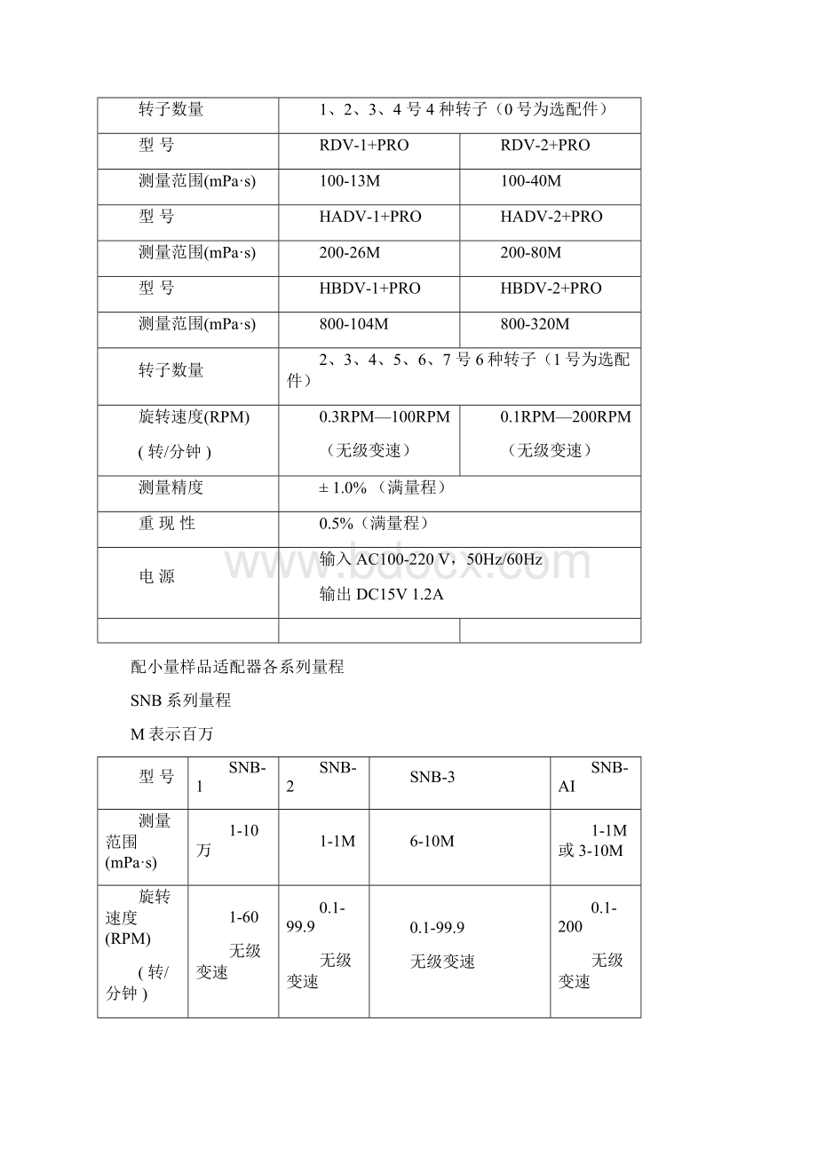 上海尼润粘度计说明书Word文件下载.docx_第3页