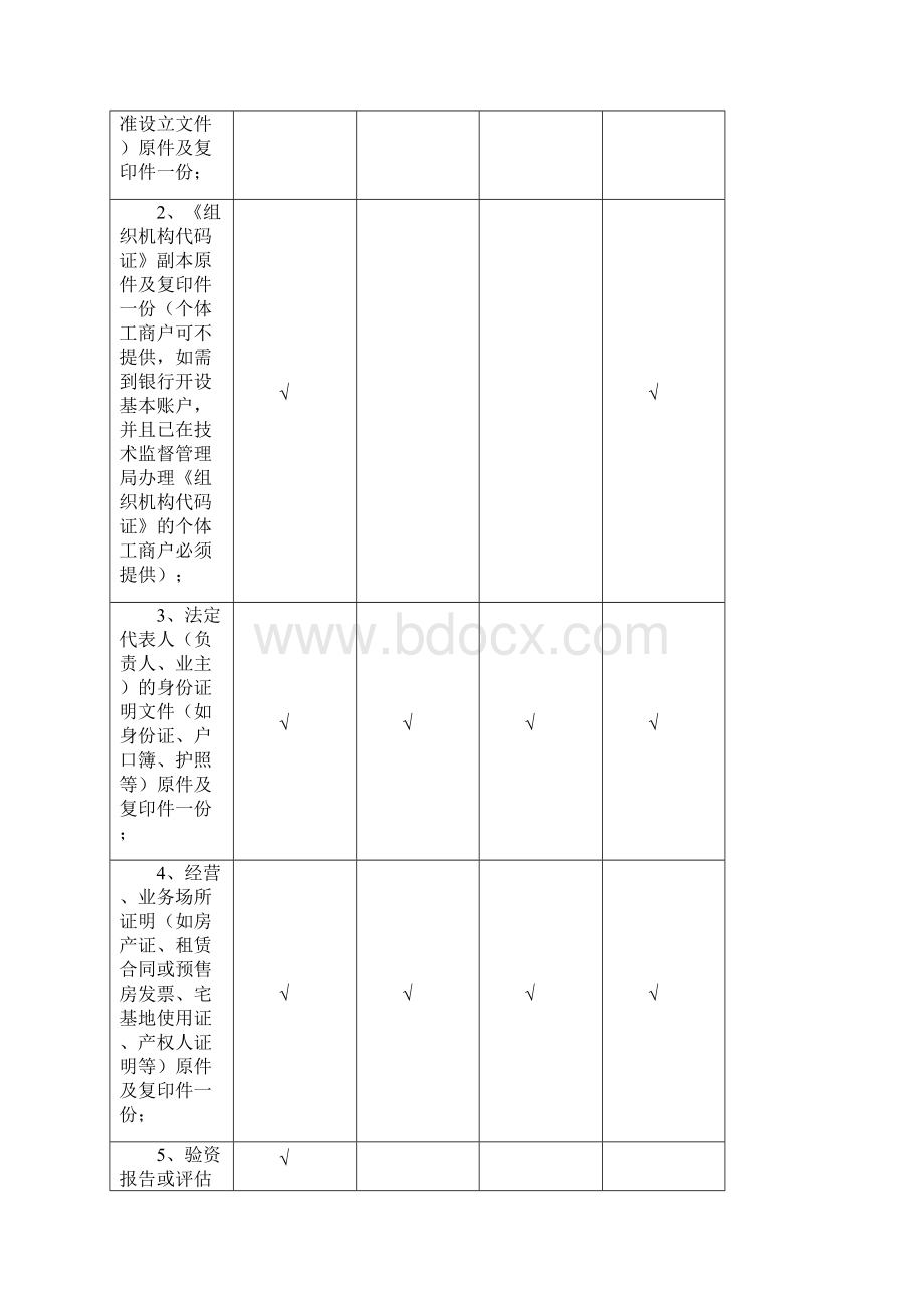 税务登记流程Word下载.docx_第2页