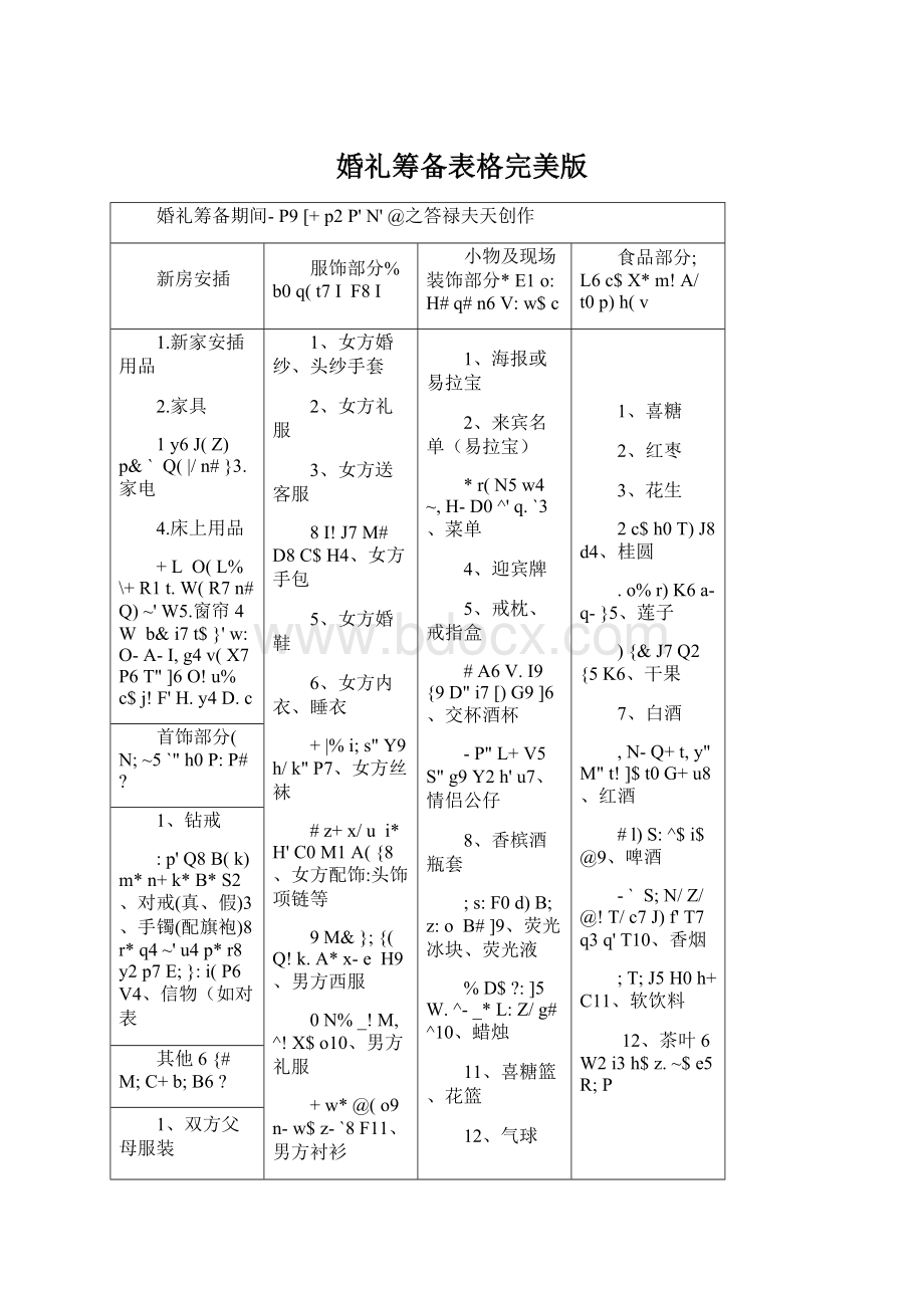 婚礼筹备表格完美版.docx