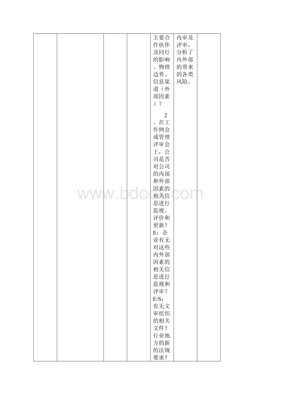 新版三体系内审检查表.docx_第2页