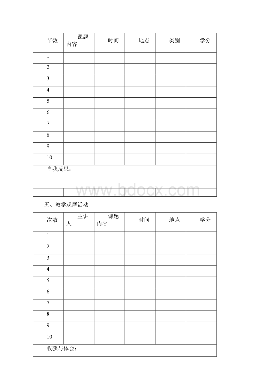 苍南县灵溪六中.docx_第3页