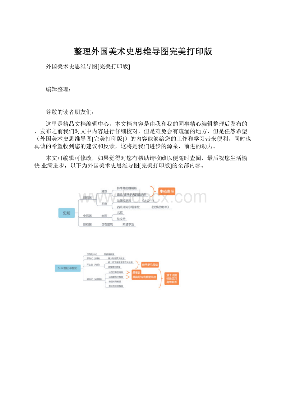 整理外国美术史思维导图完美打印版Word文件下载.docx_第1页