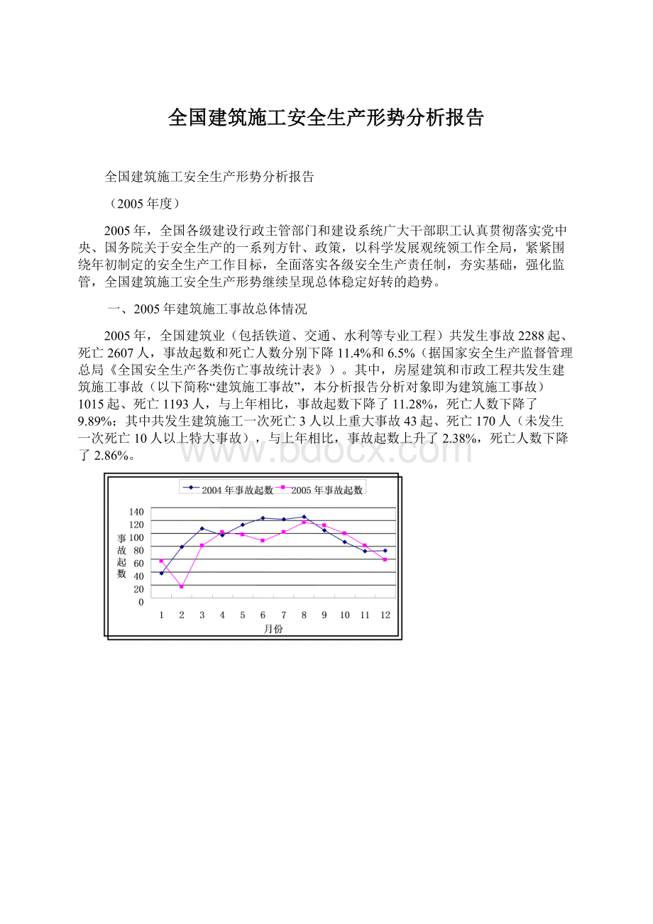 全国建筑施工安全生产形势分析报告.docx_第1页