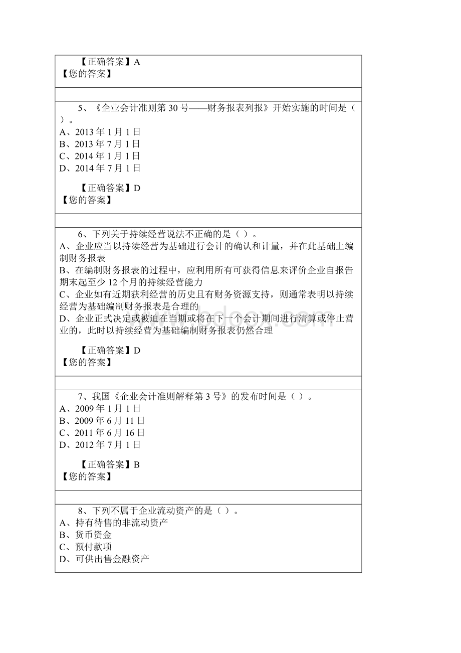 度会计再教育财务报表列报.docx_第2页