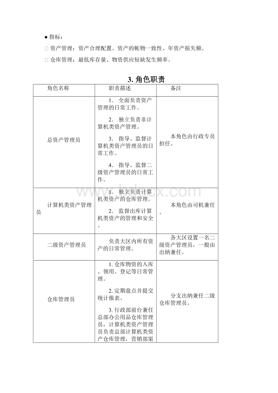 资产管理程序文档格式.docx_第3页