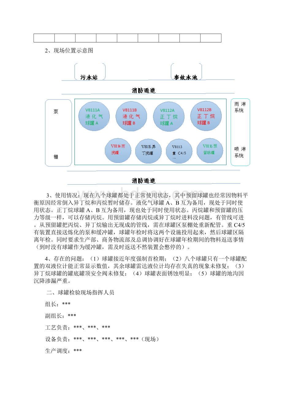 化工球罐的强制首检的作业方案.docx_第3页