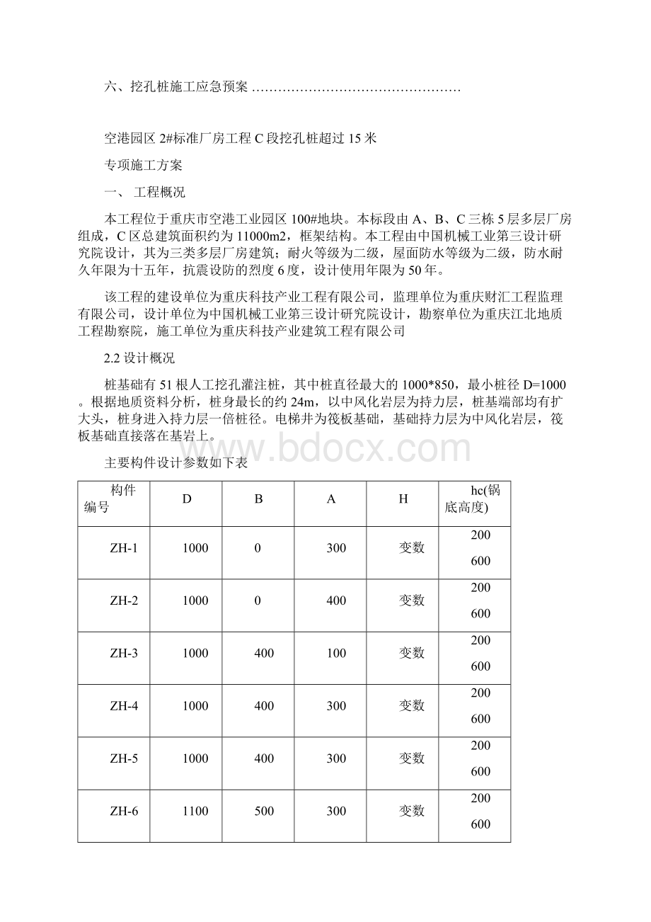 重庆市工业园区某厂房挖孔桩基础土方施工方案.docx_第3页