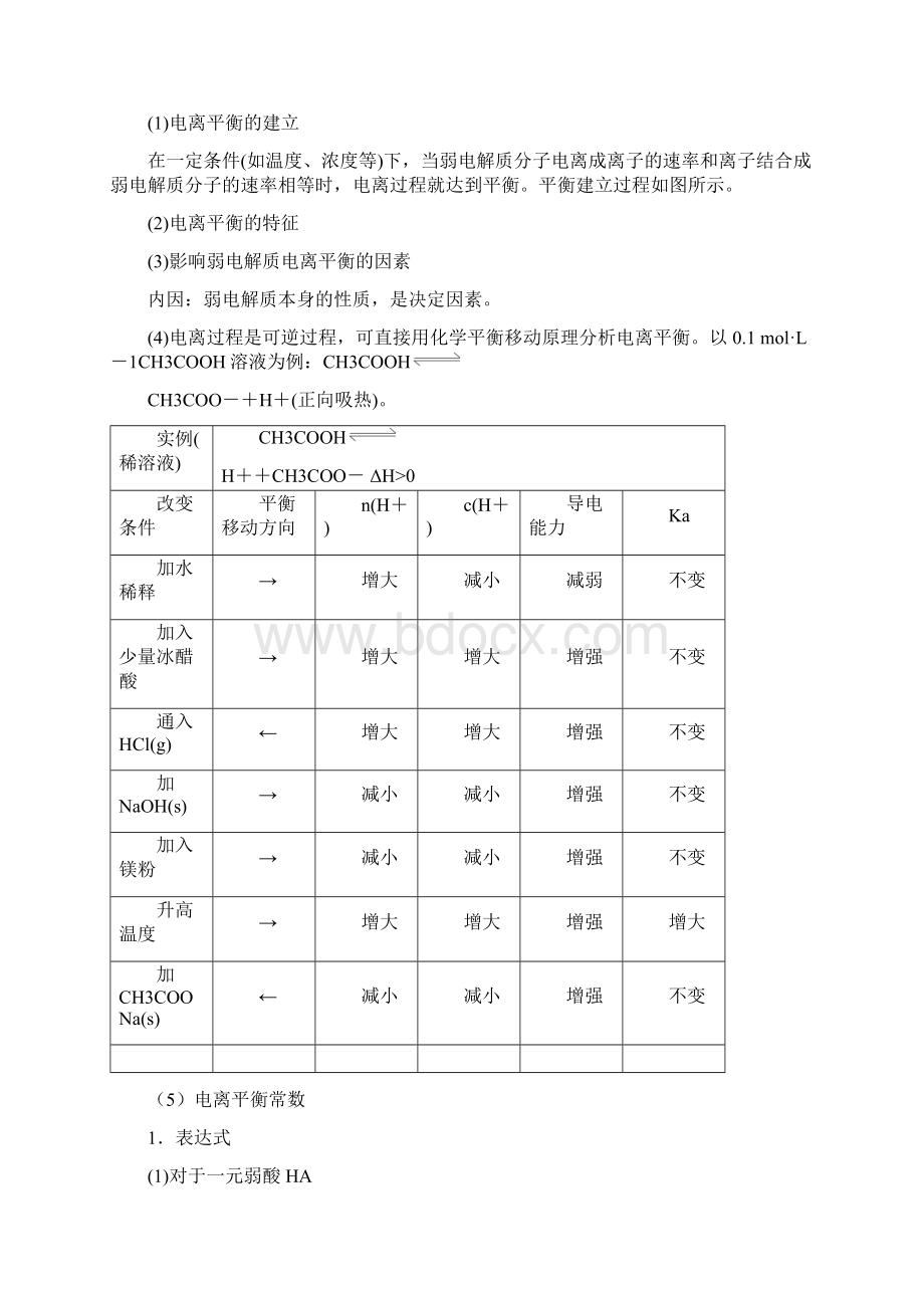 弱电解质的电离平衡知识点文档格式.docx_第3页