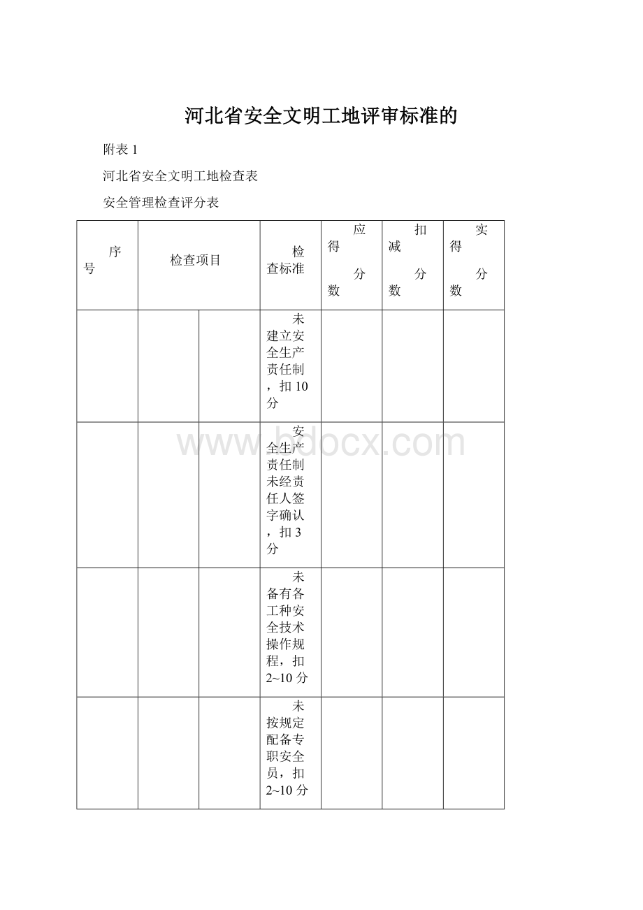 河北省安全文明工地评审标准的.docx_第1页