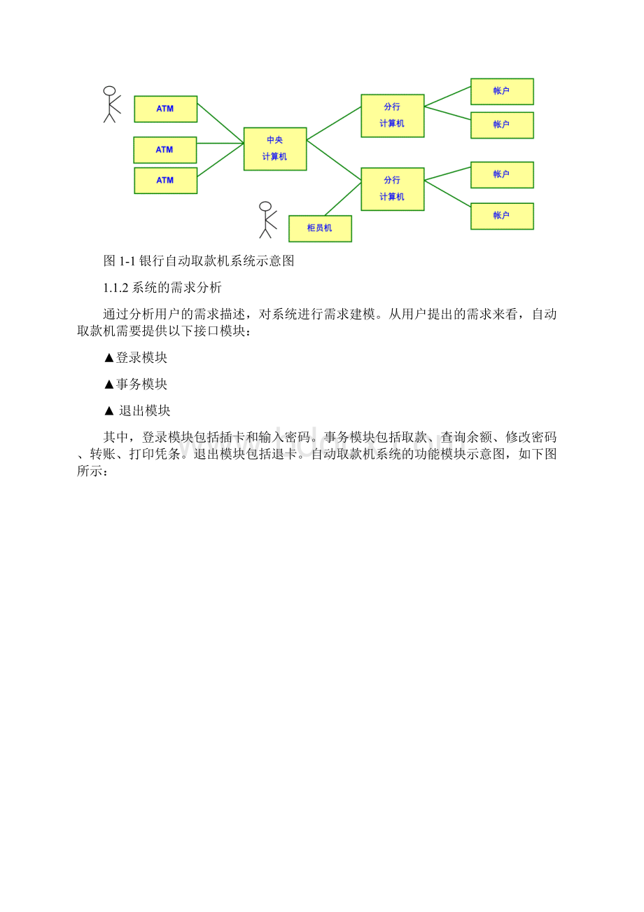 自动取款机系统.docx_第2页