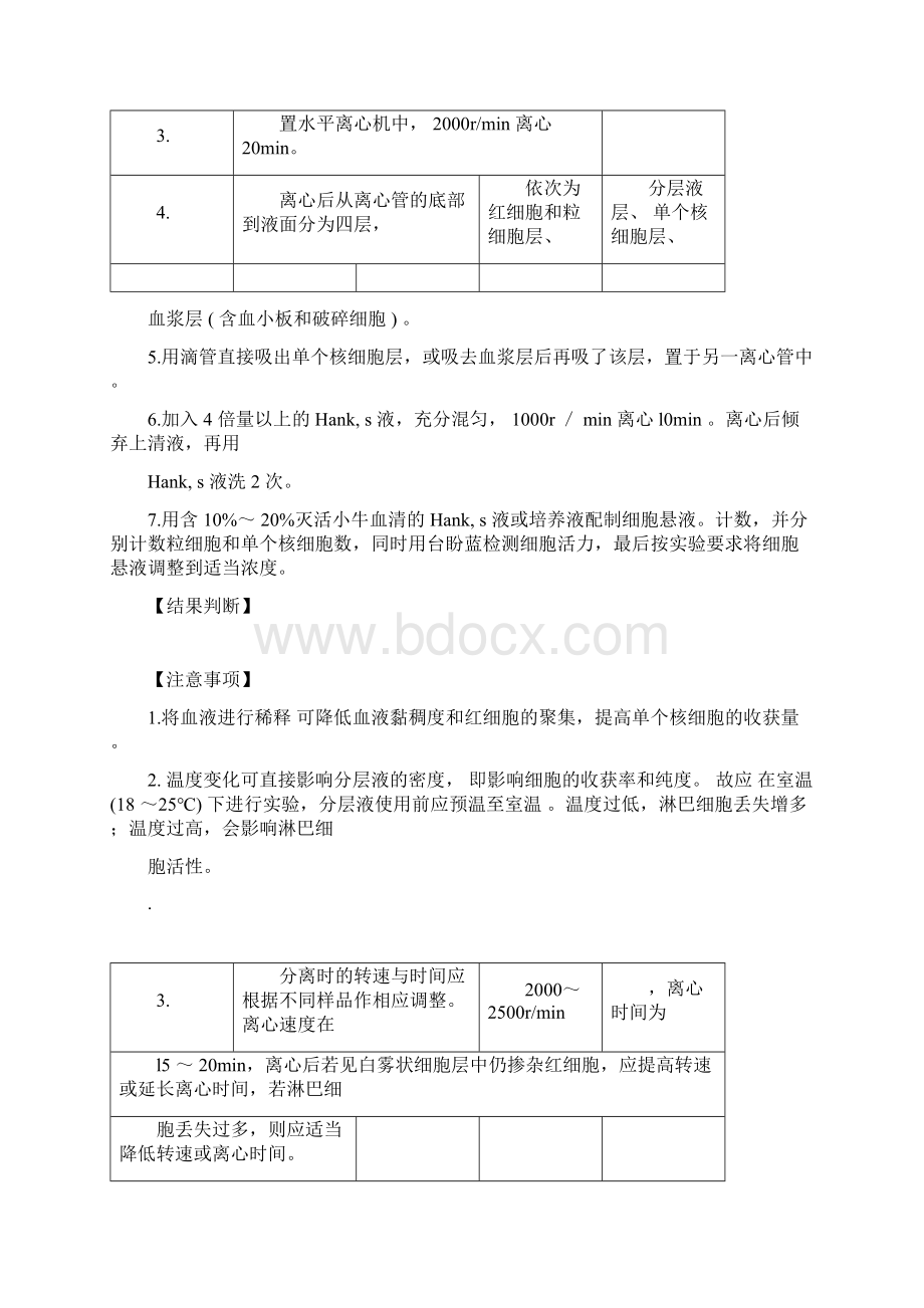 外周血单个核细胞的分离.docx_第3页