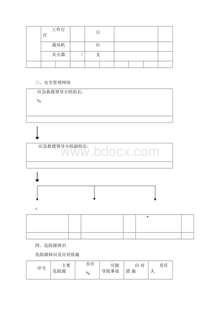 有限空间作业安全施工方案Word文档格式.docx_第3页