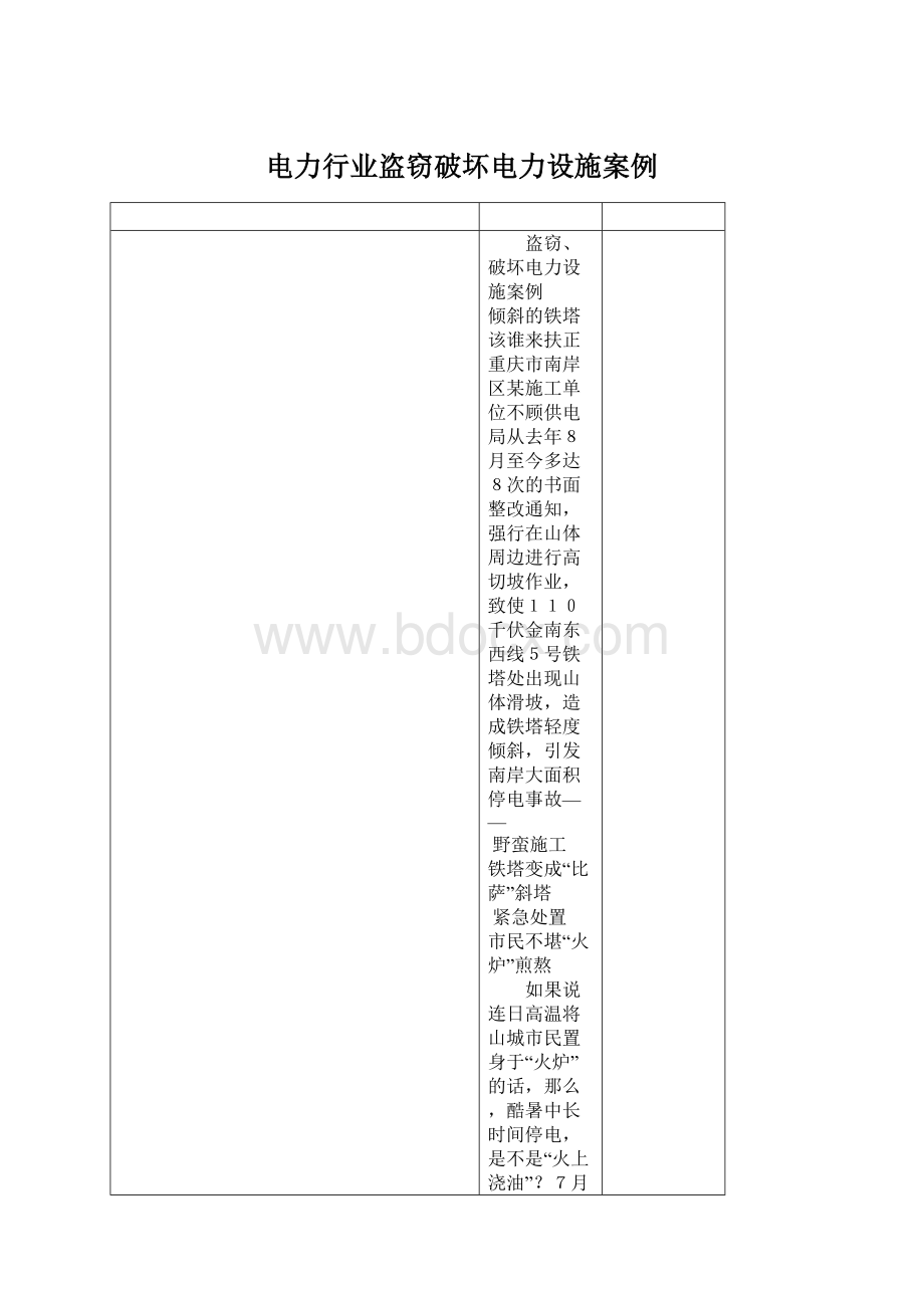 电力行业盗窃破坏电力设施案例.docx_第1页