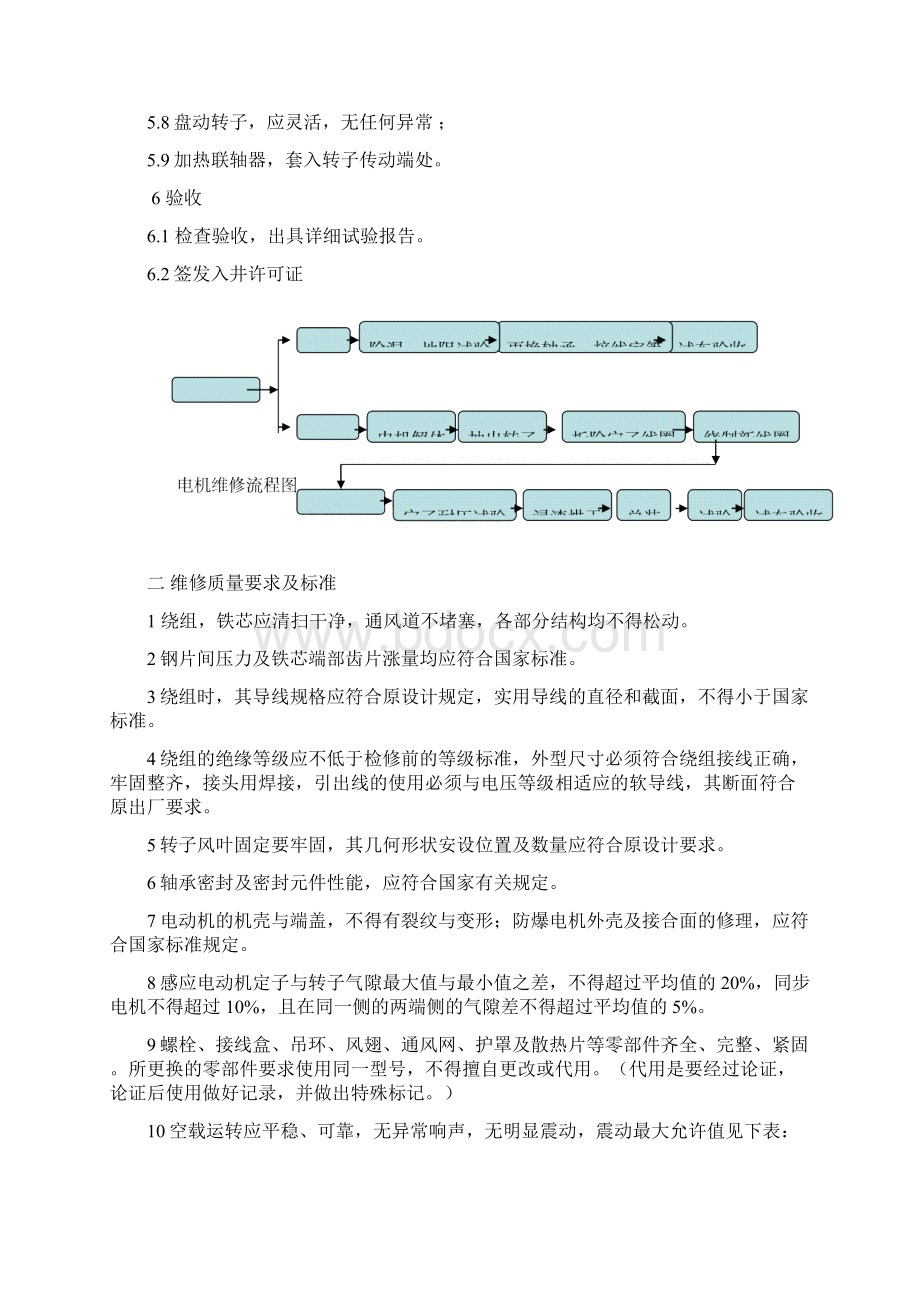 电气设备维修作业指导书.docx_第3页