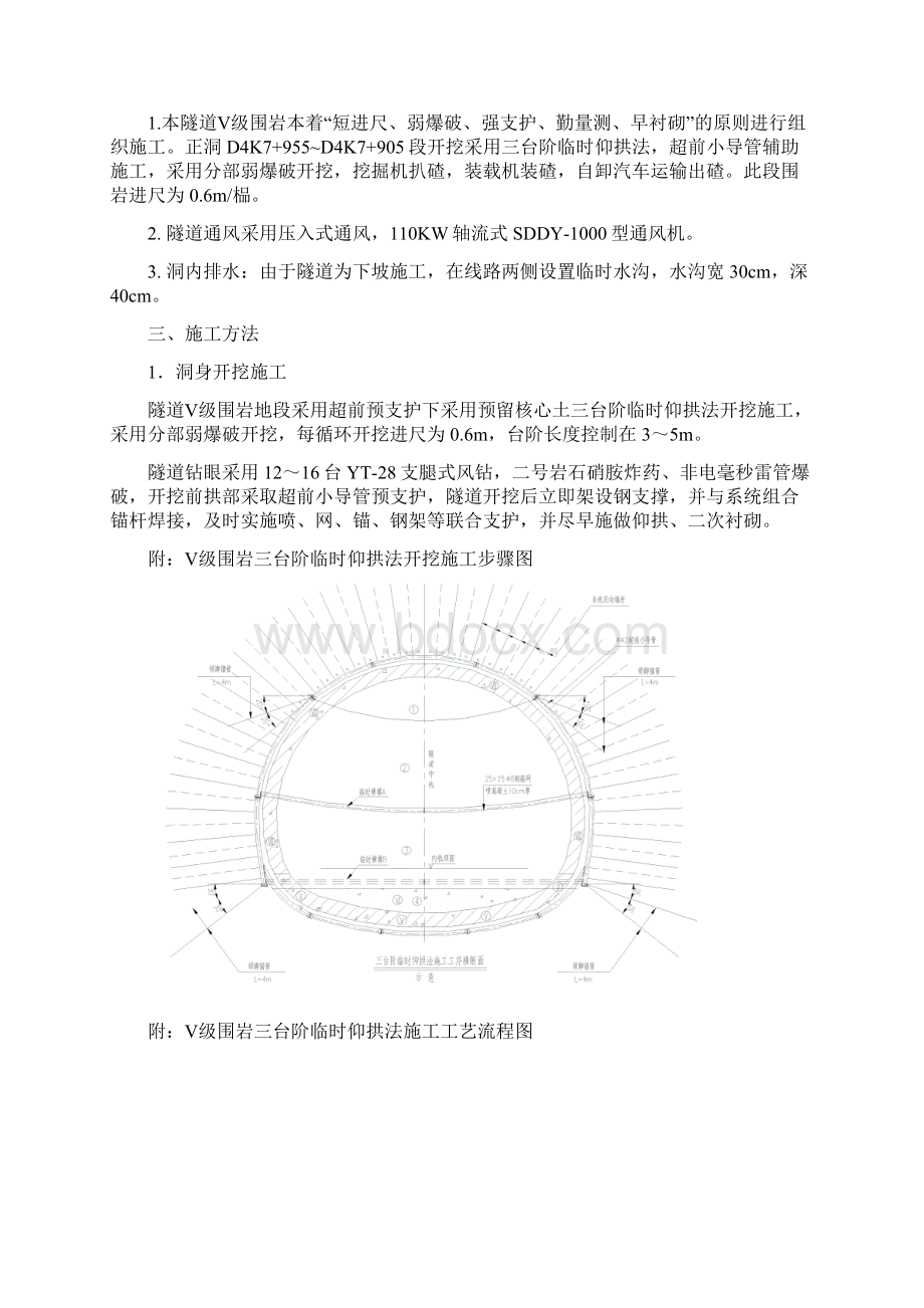 正洞v级围岩开挖技术交底最新版本备课讲稿.docx_第2页