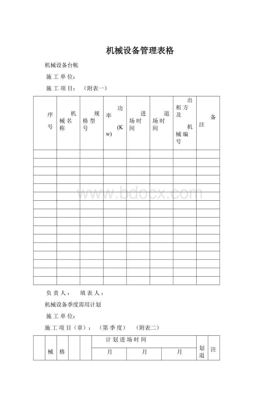 机械设备管理表格Word文件下载.docx