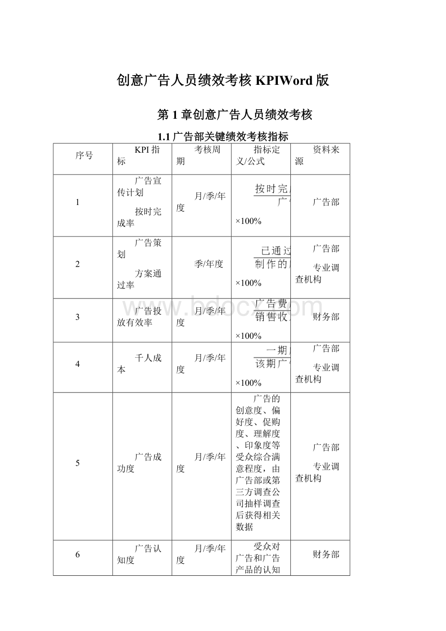 创意广告人员绩效考核KPIWord版Word下载.docx_第1页