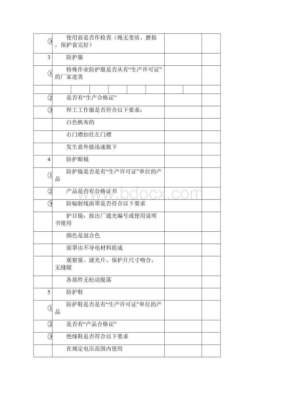 个人防护用品安全检查表Word文档格式.docx_第2页