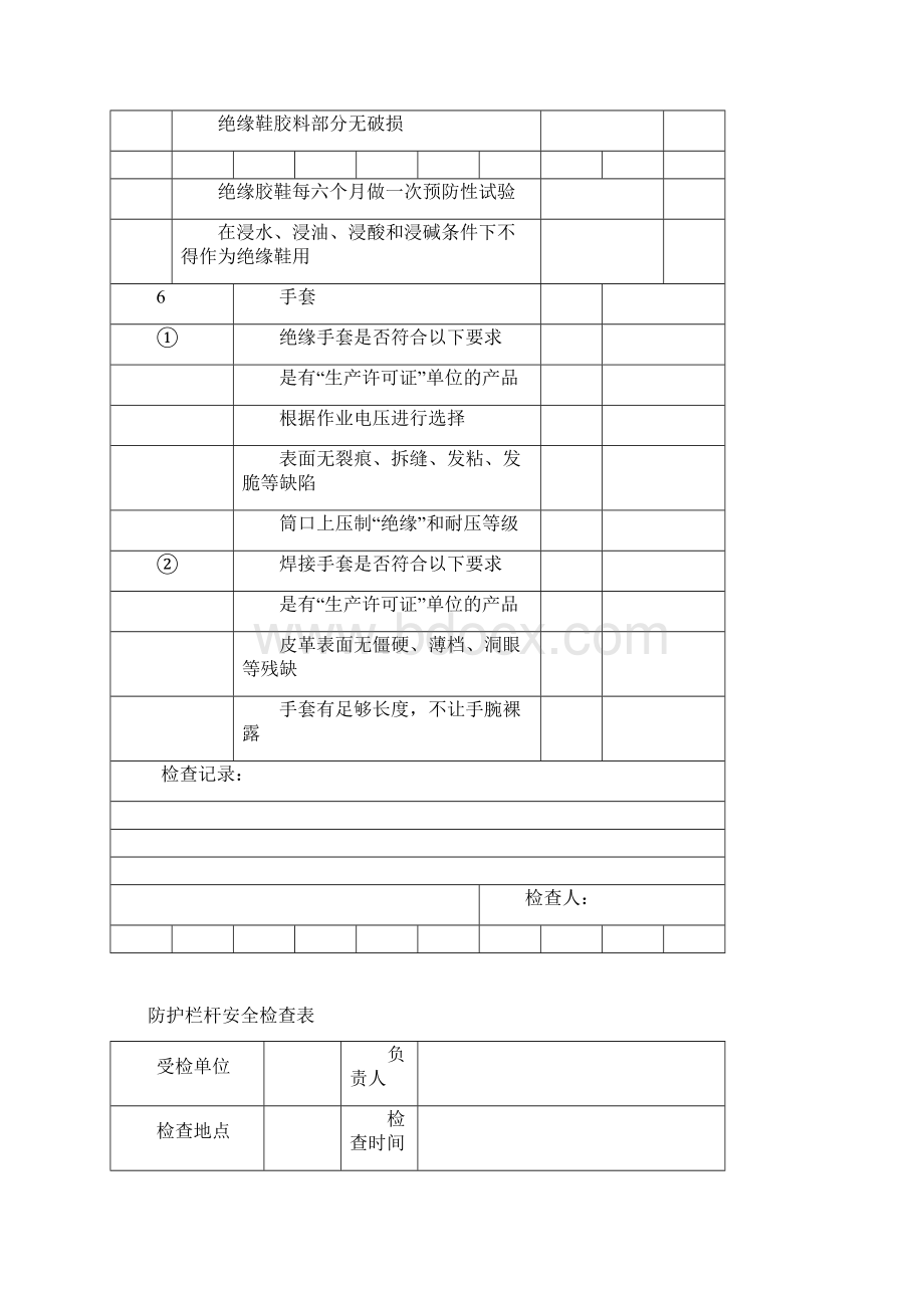 个人防护用品安全检查表Word文档格式.docx_第3页