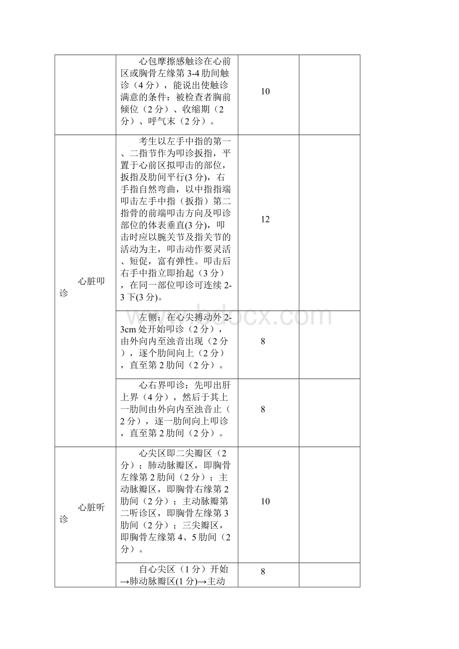 体格检查评分标准心脏.docx_第3页