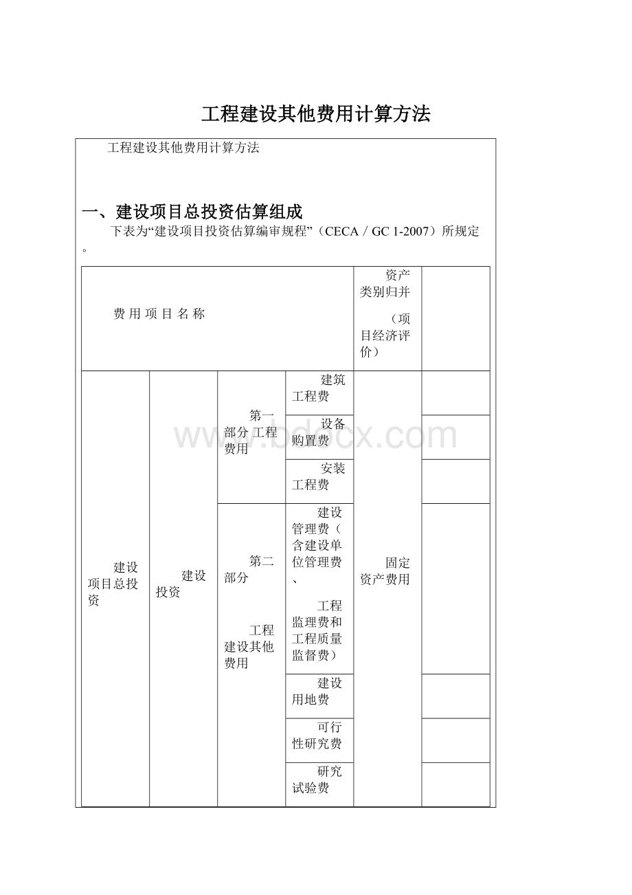 工程建设其他费用计算方法.docx