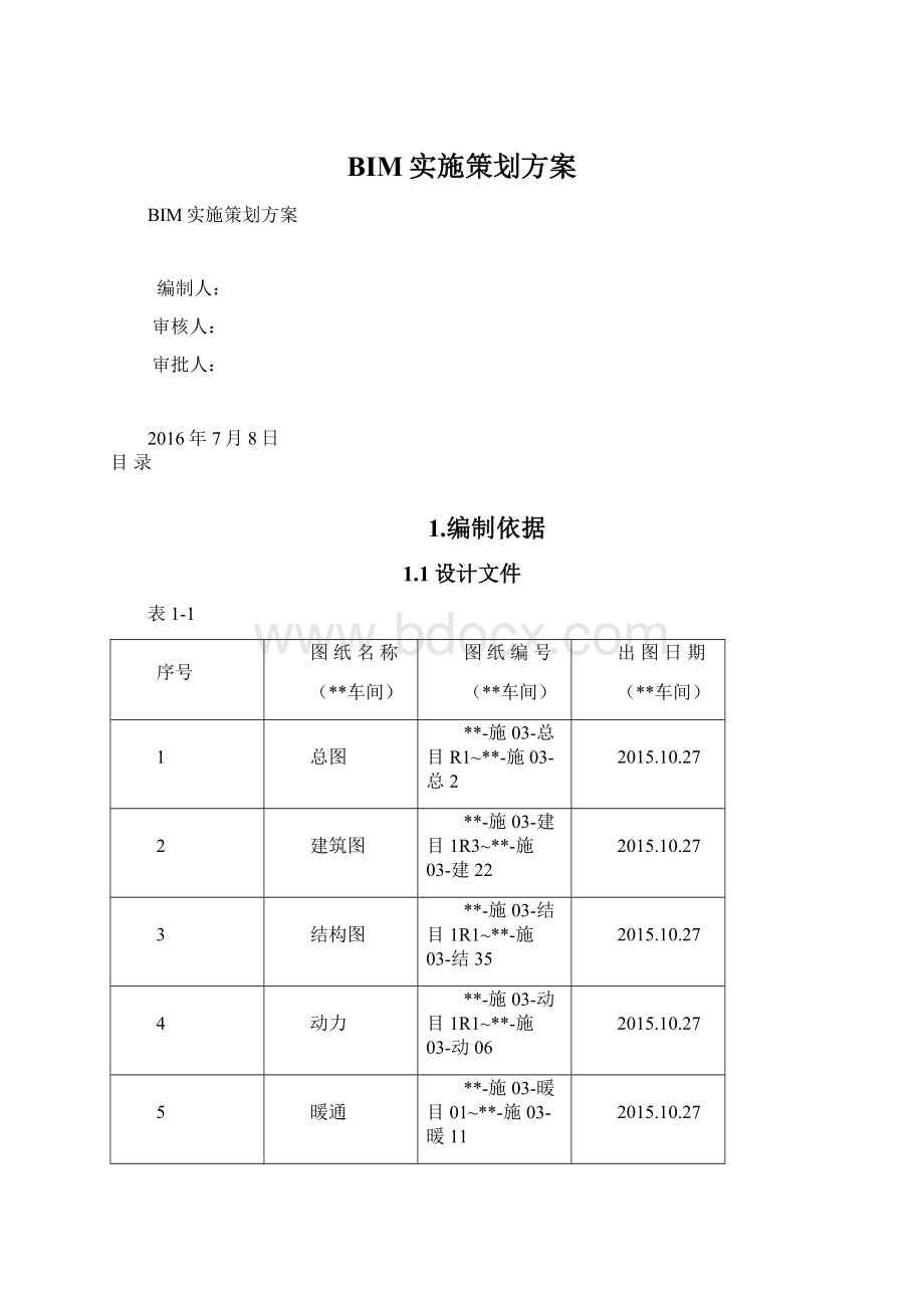 BIM实施策划方案Word格式.docx_第1页