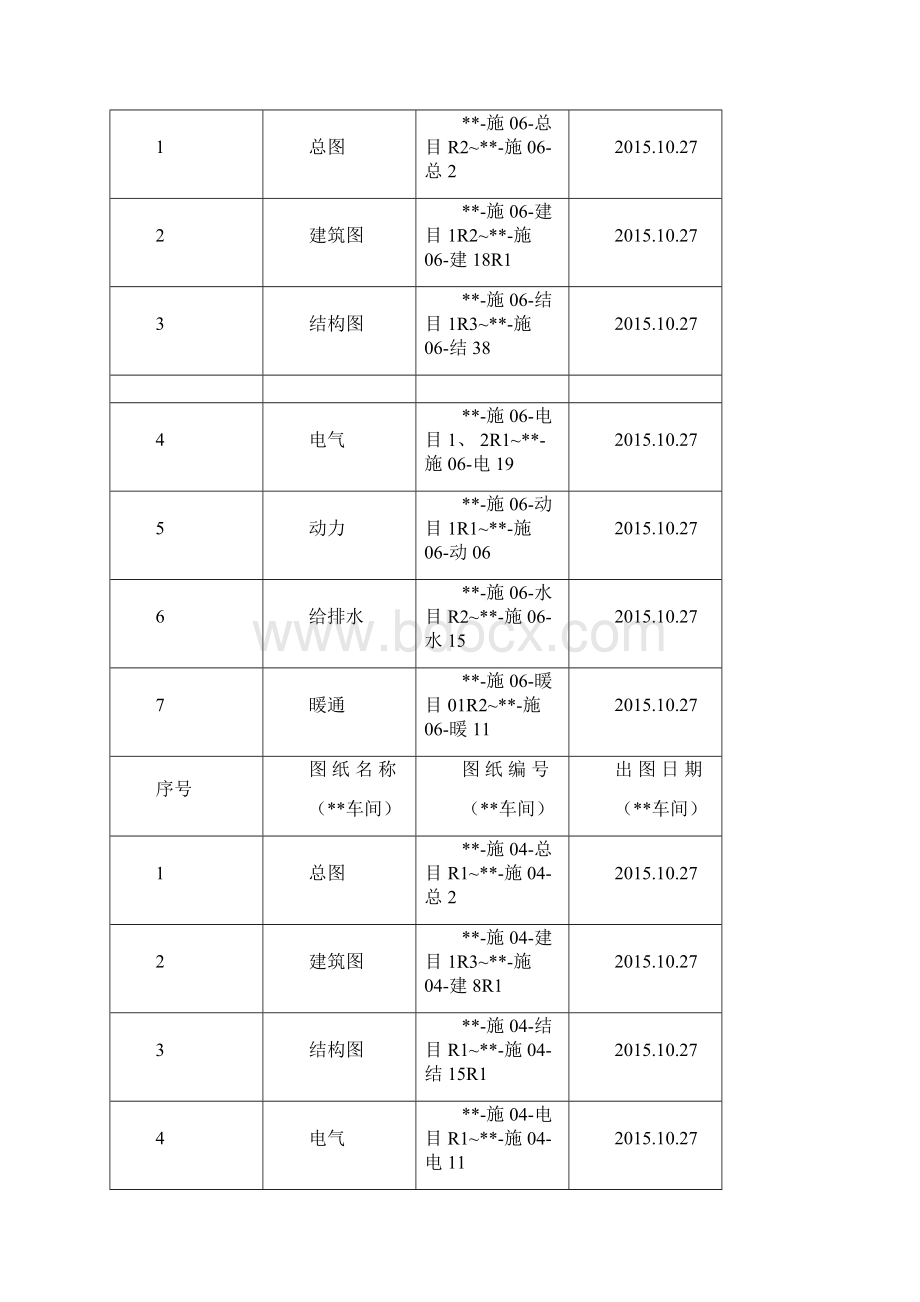 BIM实施策划方案Word格式.docx_第3页