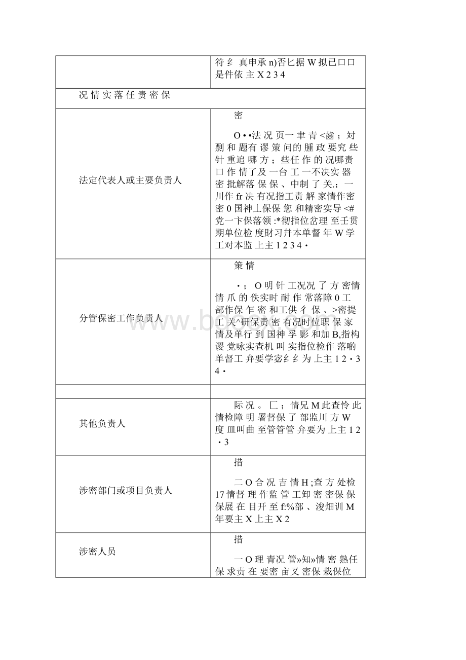 保密资格申请书.docx_第3页