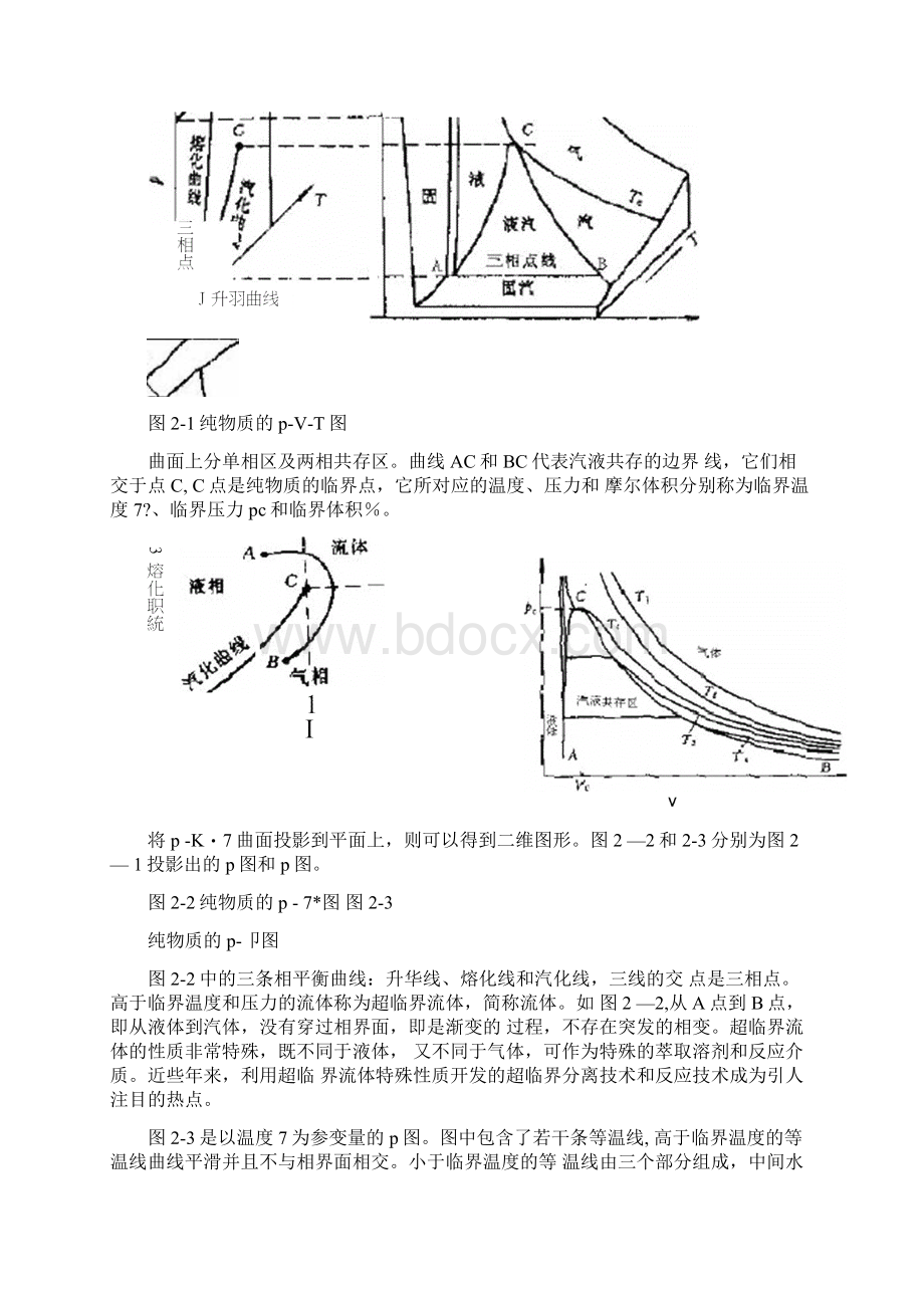 流体的PVT关系和状态方程Word文件下载.docx_第2页