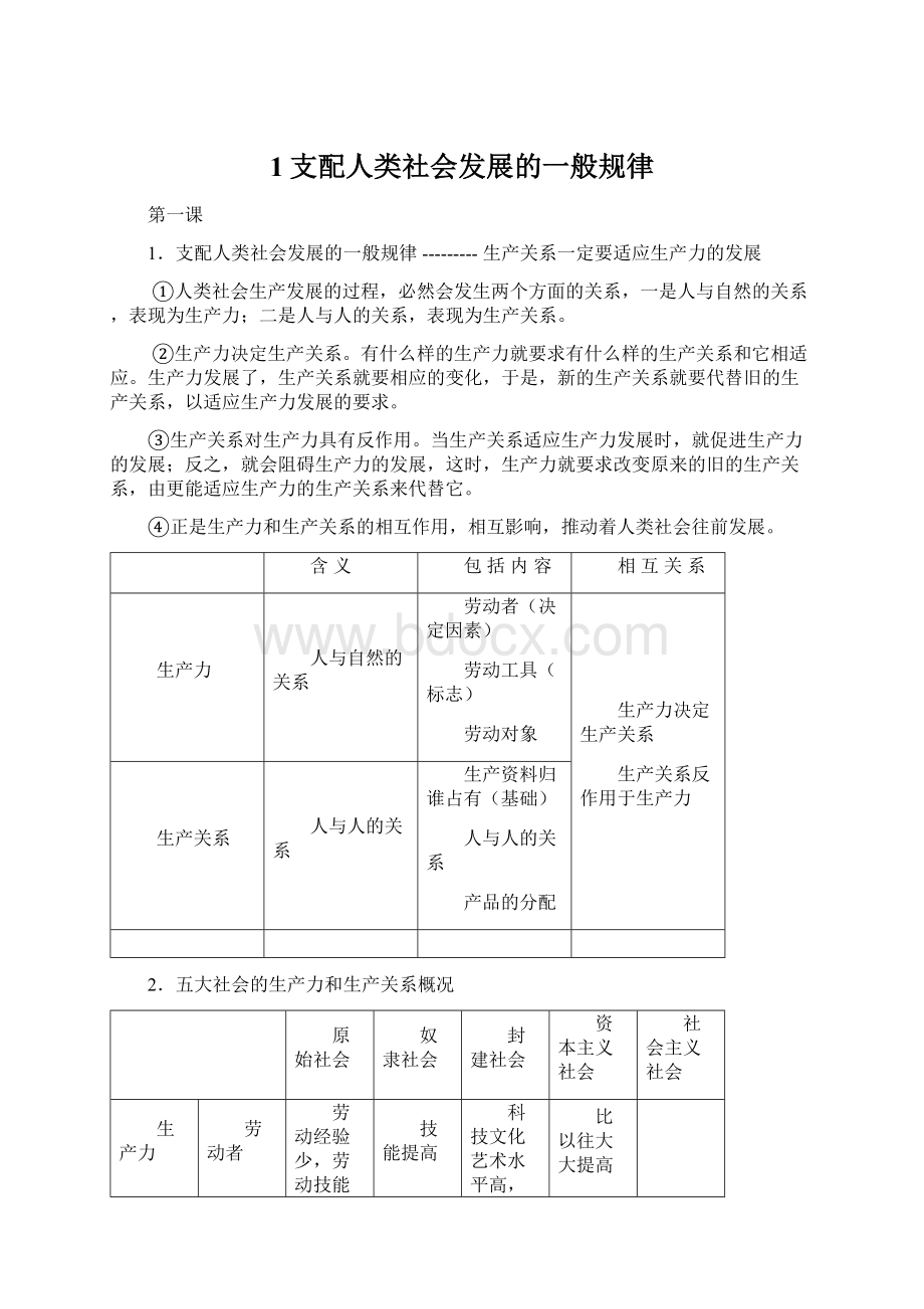 1支配人类社会发展的一般规律Word下载.docx