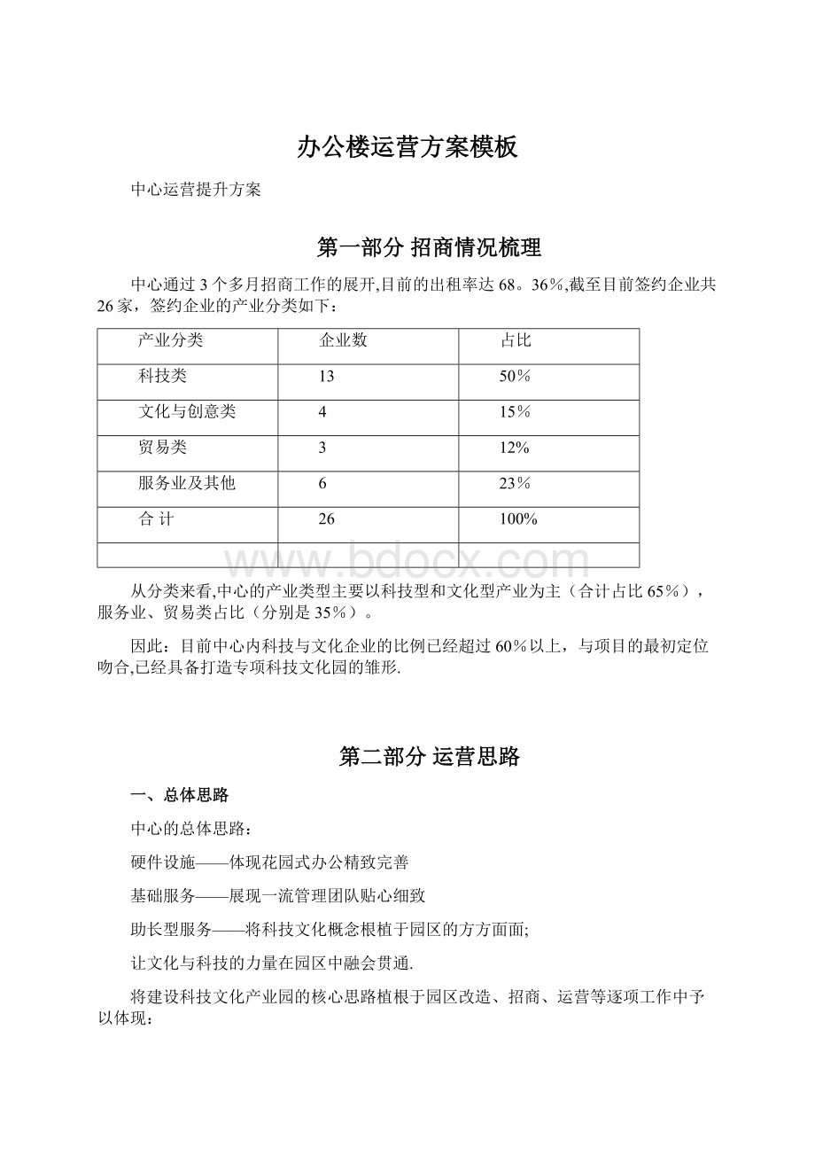 办公楼运营方案模板Word文档格式.docx_第1页