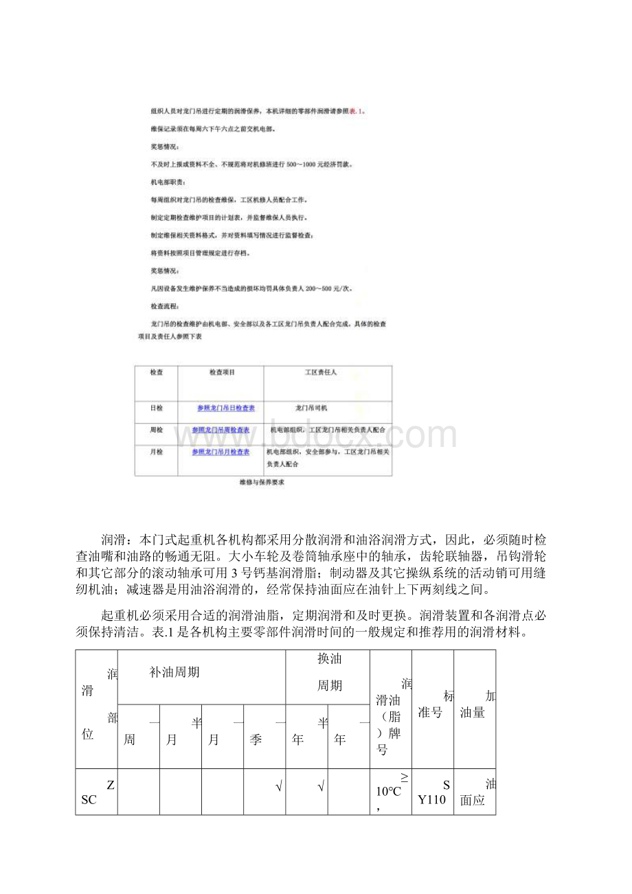 龙门吊维护保养制度.docx_第2页