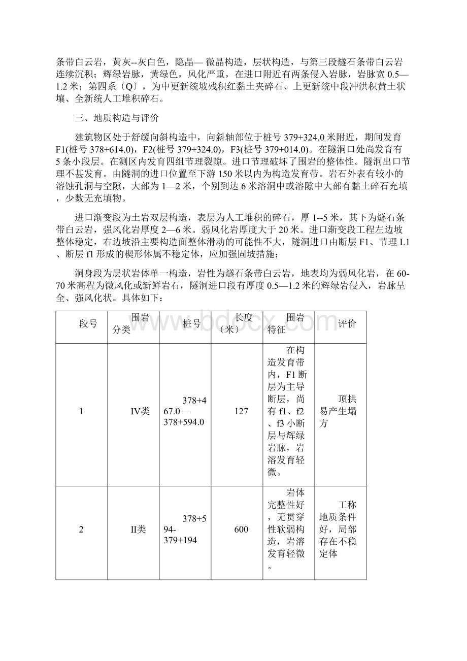 岗头隧洞工程概况Word文档下载推荐.docx_第2页