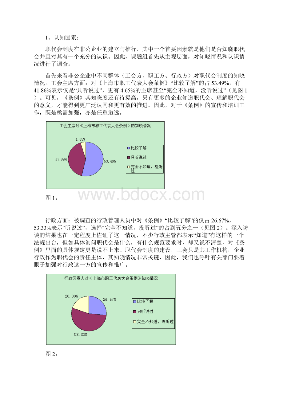 课题报告撰写初步思路Word文档下载推荐.docx_第2页