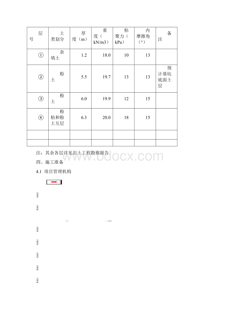 深基坑专家论证方案.docx_第3页