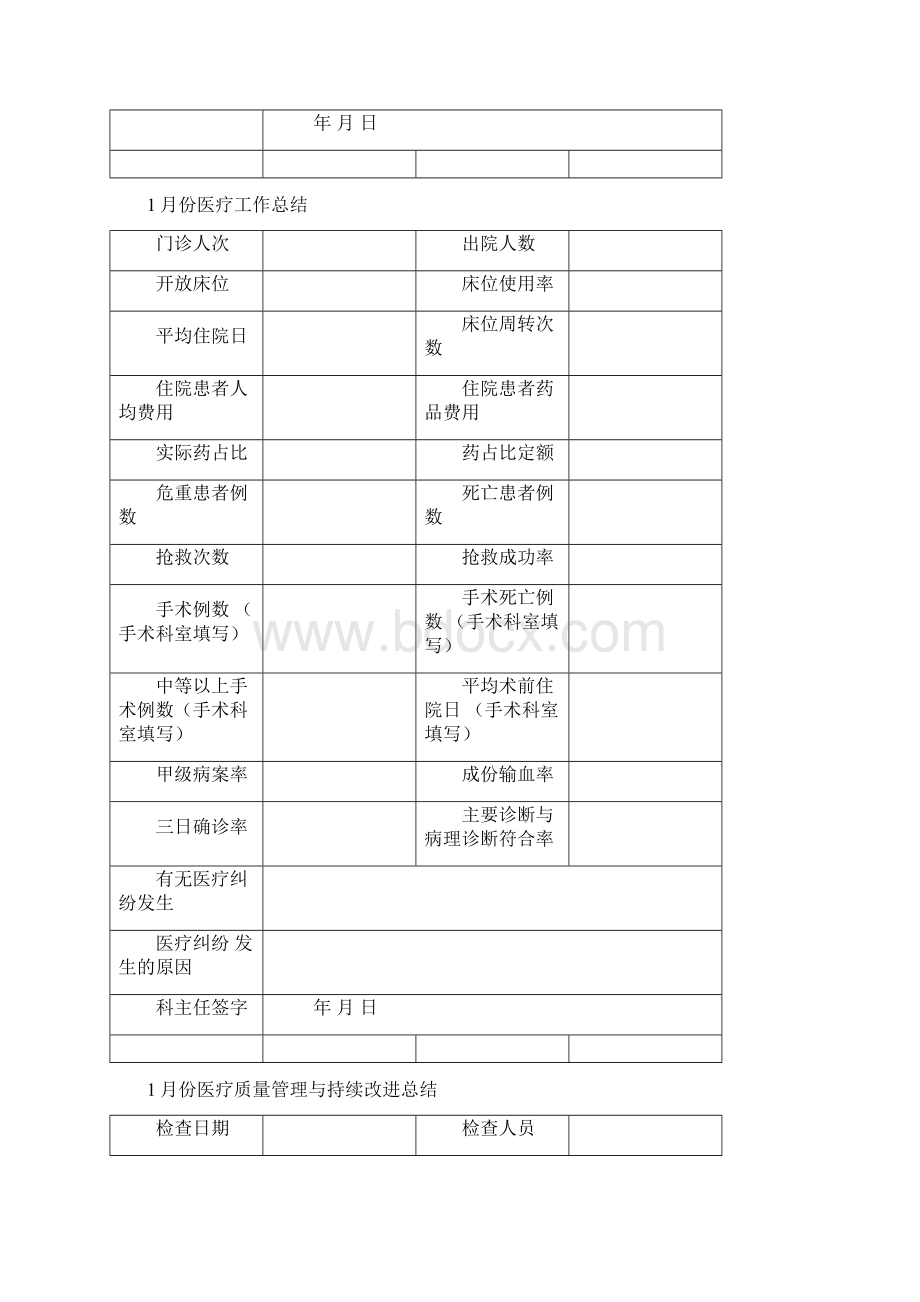 医疗质量管理与持续改进记录本模板Word格式文档下载.docx_第3页