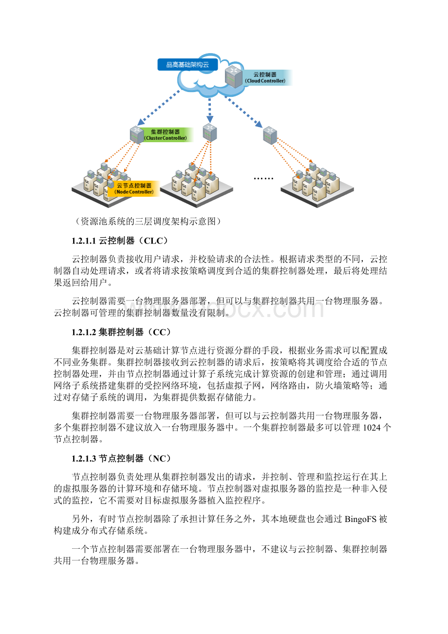 品高云计算解决方案V.docx_第3页