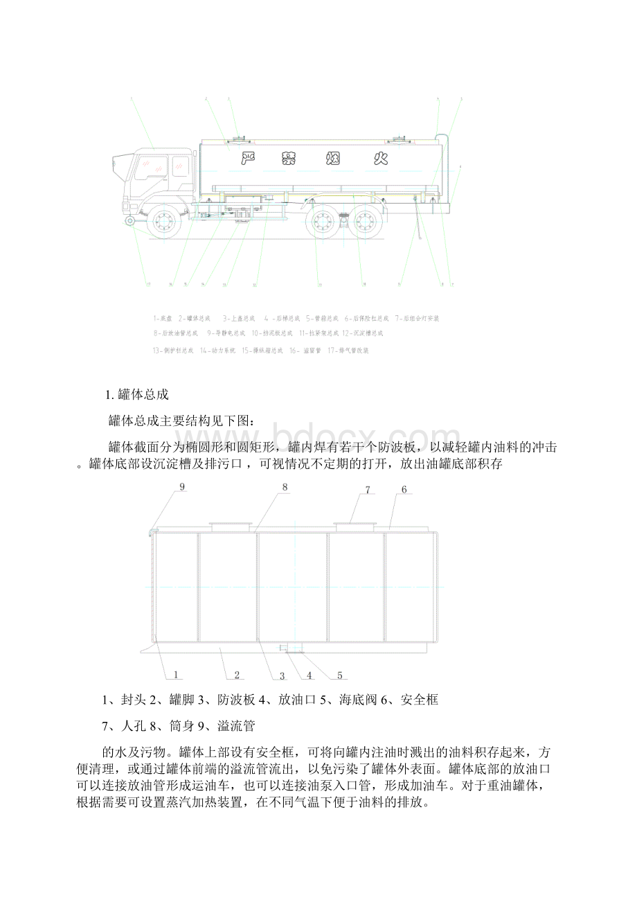 油罐车使用说明书Word文件下载.docx_第2页